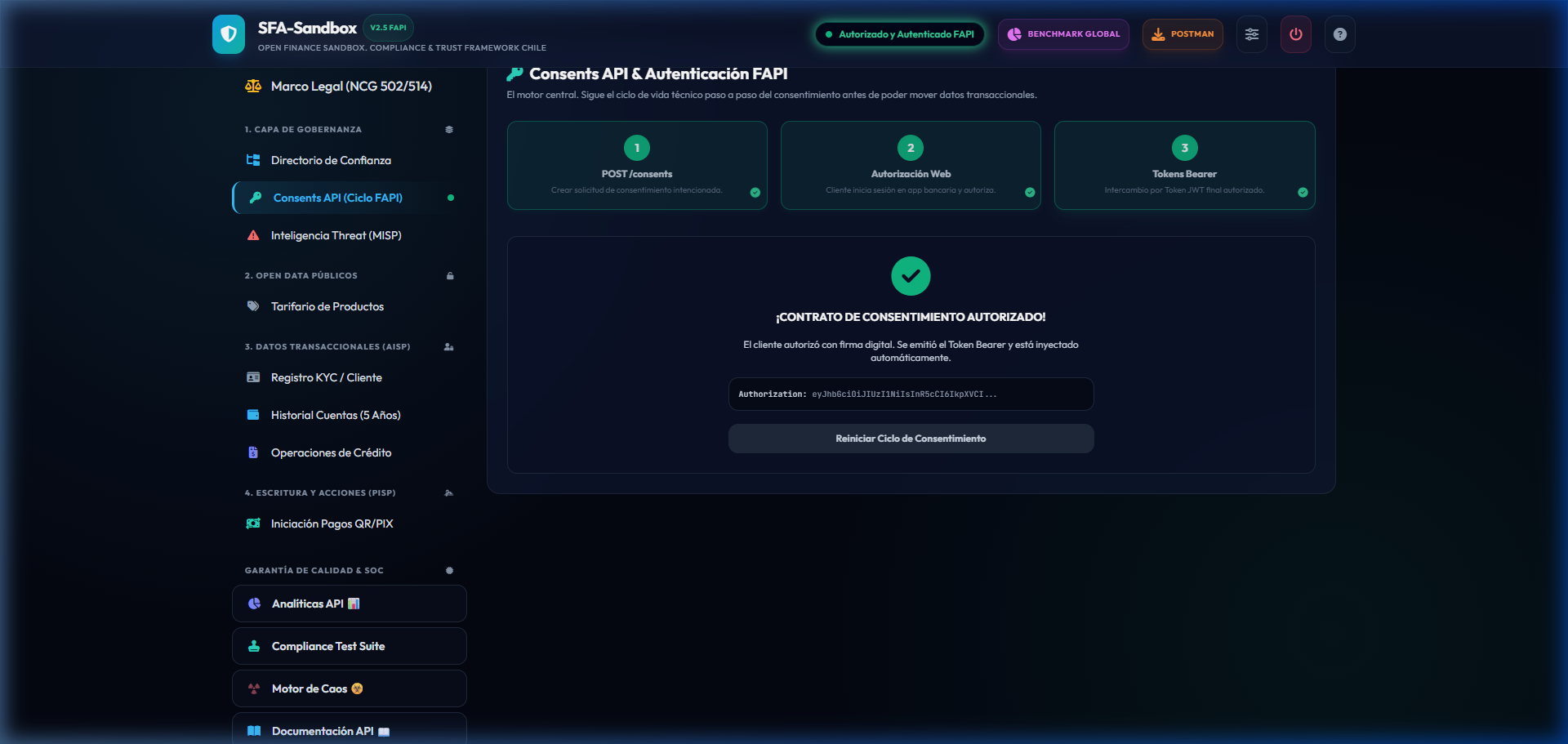 SFA-Sandbox FAPI Consent Life Cycle Control Center